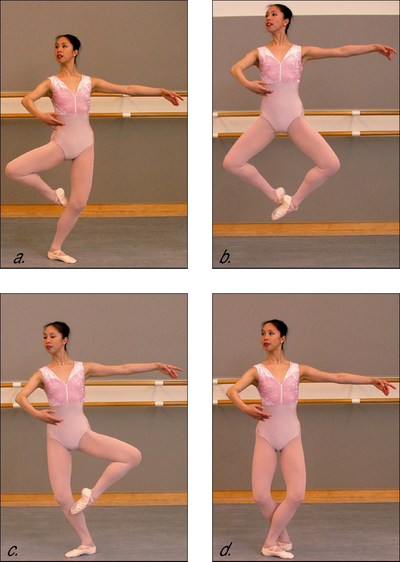 Figure 12-10: Pas de chat: The take-off (a); the position in the air (b); the landing on the right leg (c); the finish in fifth position (d).